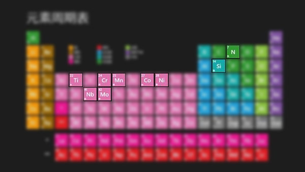 不銹鋼元素表 不銹鋼元素表